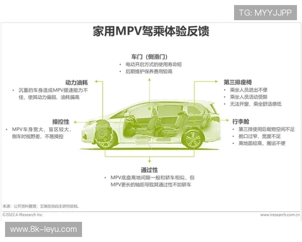 自然语言处理技术实时分析用户反馈，洞察需求。