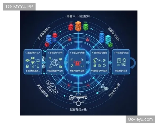 深度调查：数据公司如何通过AI模型预测对手的防守薄弱区域